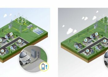 Renault : les batteries au secours du réseau électrique ?